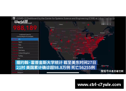 C7娱乐深度关注丨科技防治_与新冠病毒变异竞速 - 副本